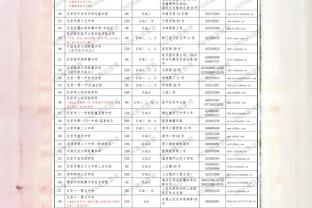 活塞告别最长连败 康宁汉姆经历褪去心魔的救赎之旅